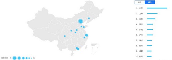 廚房設備關(guān)鍵詞搜索地域分布