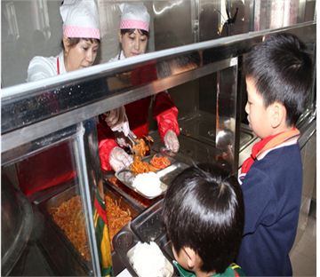 學(xué)校營(yíng)養廚房項目