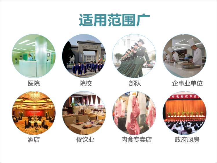 適用于酒店、餐飲、團膳、肉食加工店等