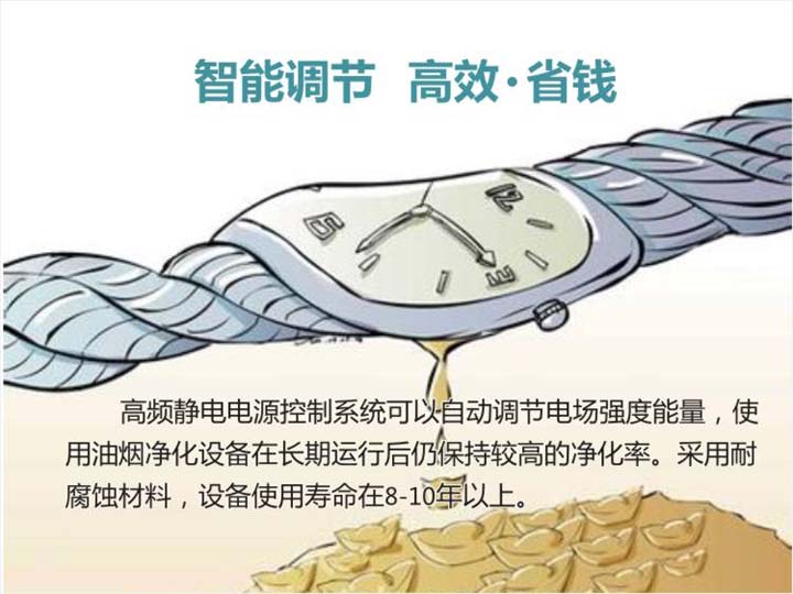 智能調節，高效、省錢(qián)