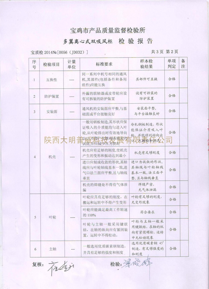 吸風(fēng)柜檢驗報告第二頁(yè)