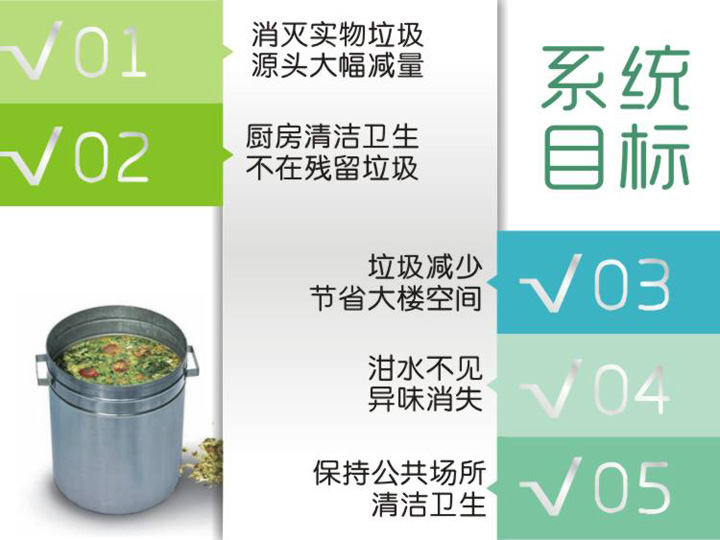 讓廚房清潔衛生，不再殘留垃圾