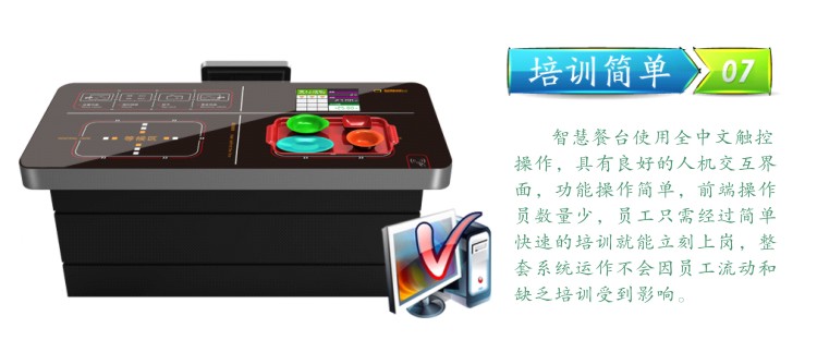 食堂售飯系統操作簡(jiǎn)單