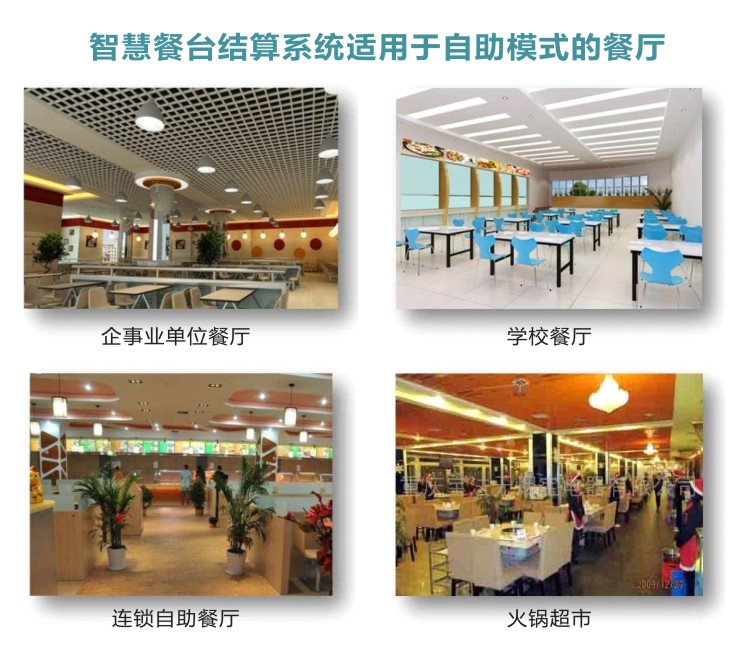 智慧餐臺結算系統應用場(chǎng)景