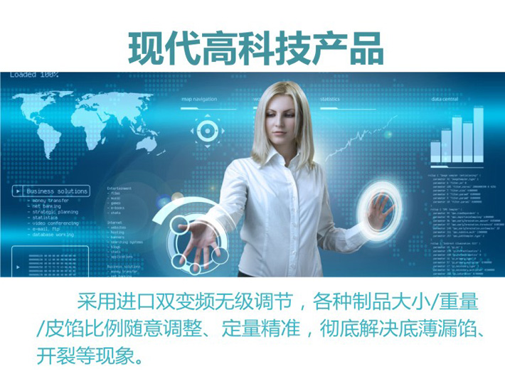 全自動(dòng)包子機
