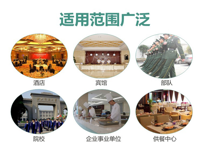 適用于飯店、團膳食堂