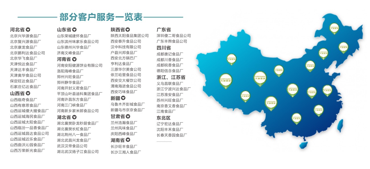 鍋巴機價(jià)格
